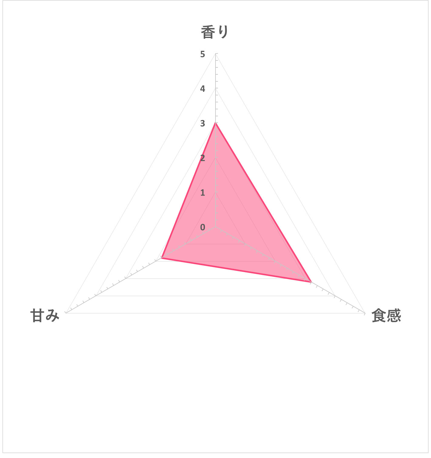 サトウのごはん 銀シャリ 8