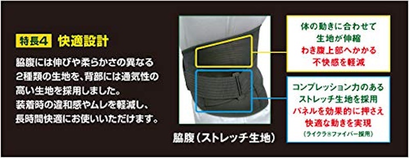 腰椎コルセット 6