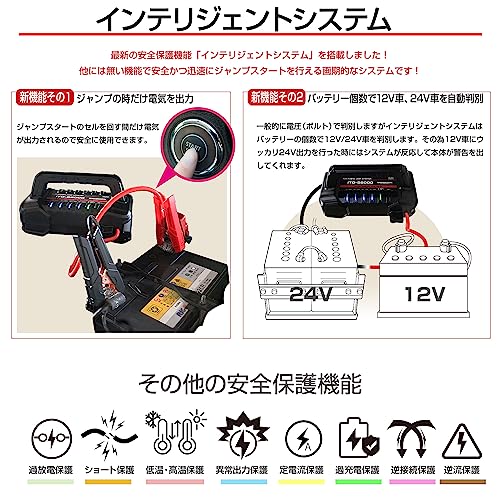 マルチファンクションジャンプスターター ITO-5600 3