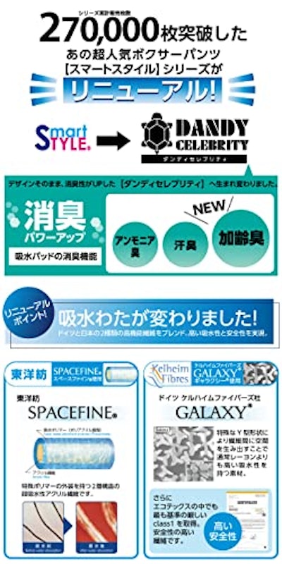失禁パンツ 2