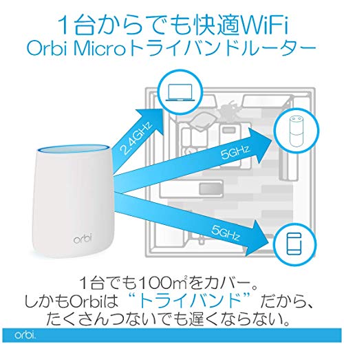 2023年】NETGEARのルーターのおすすめ人気ランキング14選 | mybest