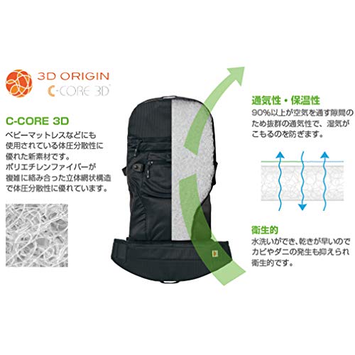 ベビーキャリアーオール 4