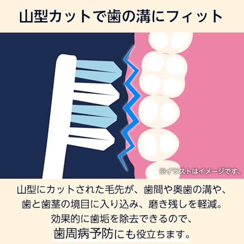 by Amazon 山型カット歯ブラシ 3