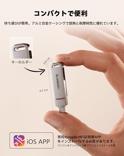 USBメモリー 5