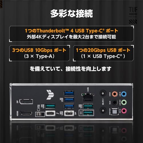 マザーボード Z890シリーズ 6