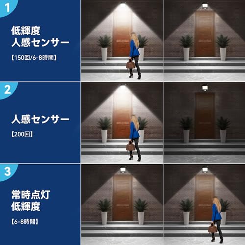屋外用ソーラーモーションセンサーライト 2