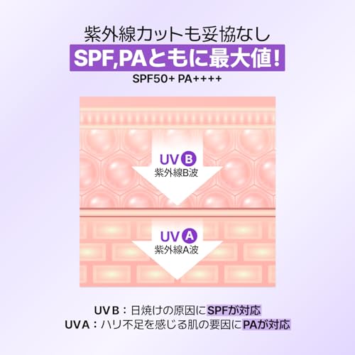 9番 NMNハリツヤモイストUVクリーム 6