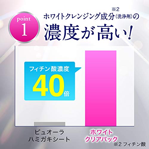 プレミアム 濃密ホワイトクリアパック ハミガキ 5