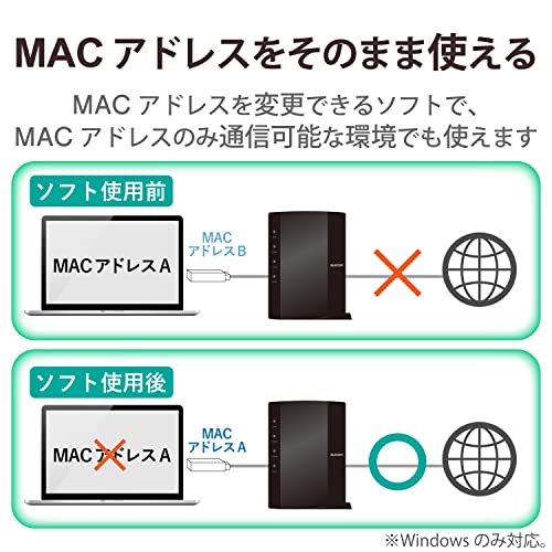 USB3.0 ギガビットLANアダプター 5