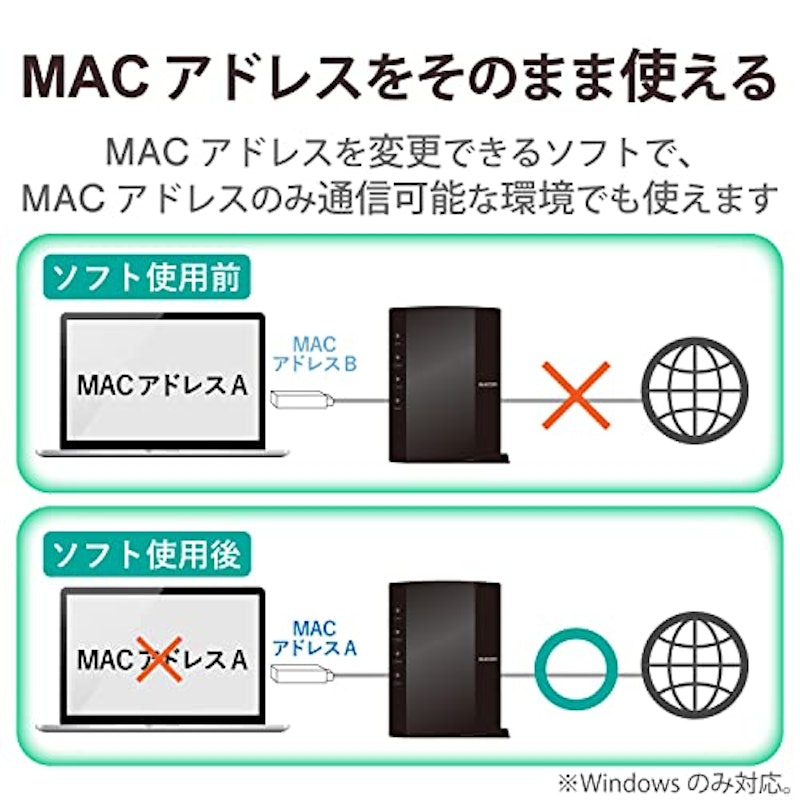 USB3.0 ギガビットLANアダプター 5