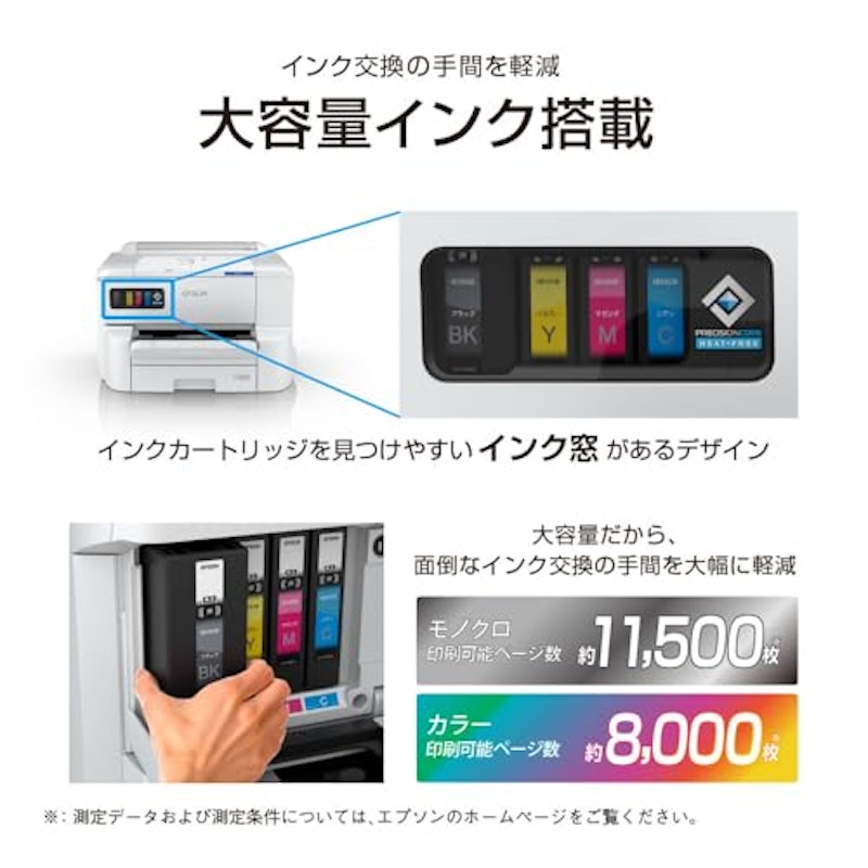 A3インクジェット複合機 4