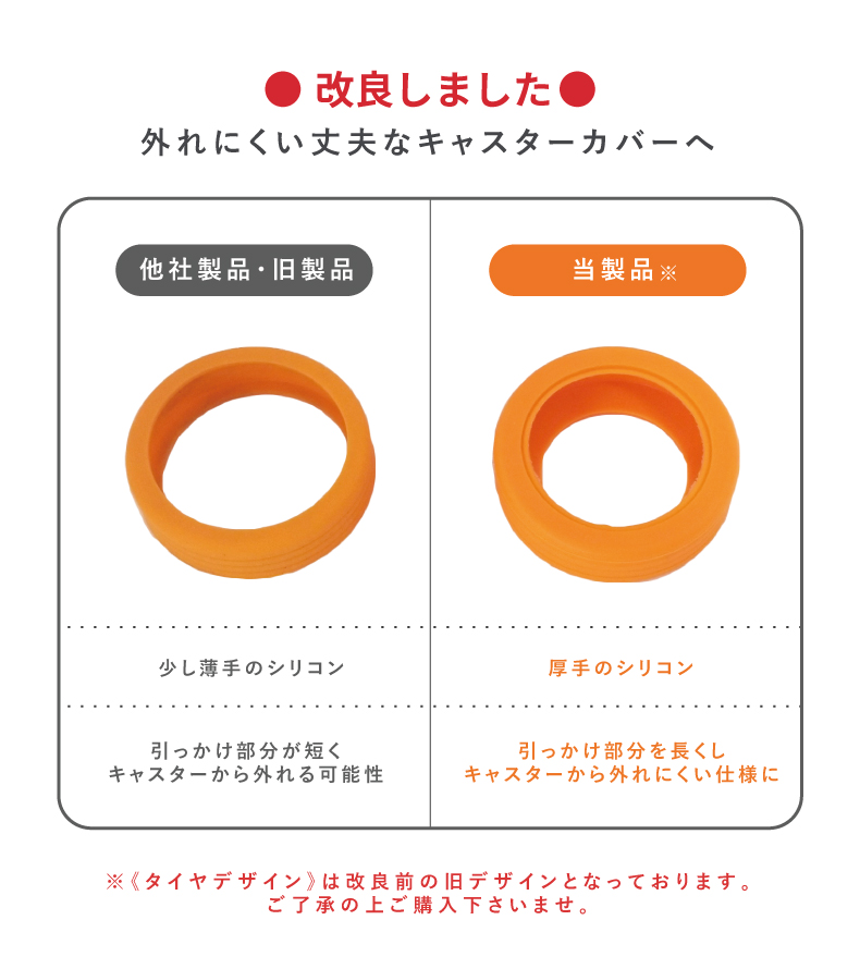 キャスターカバー 5