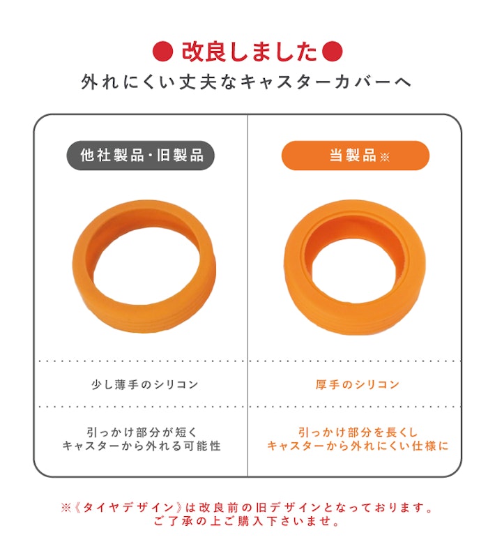 キャスターカバー 5