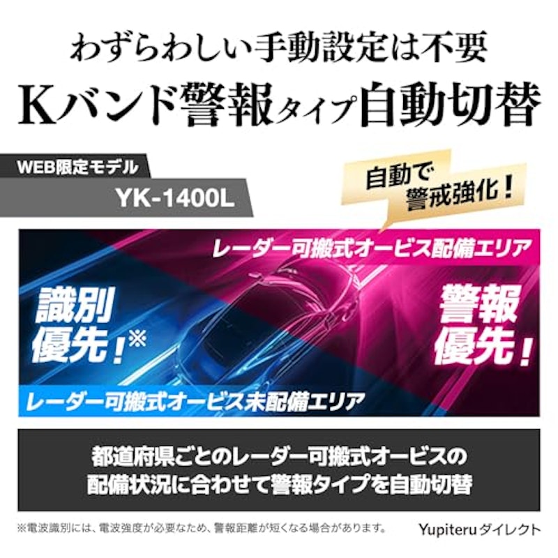 レーザー & レーダー探知機 3