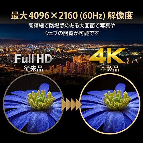 HDMI分配器 4