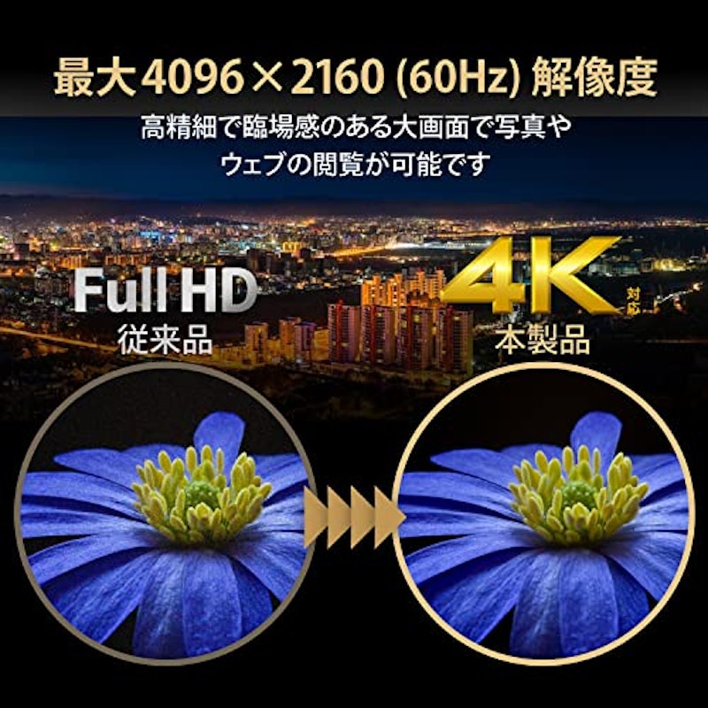 HDMI分配器 4