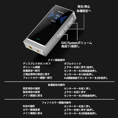 UA6 4
