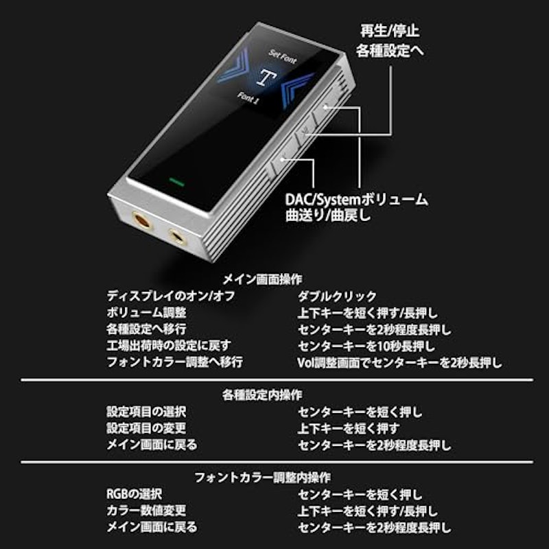 UA6 4