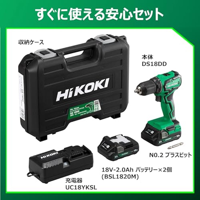 ドリルドライバー 2