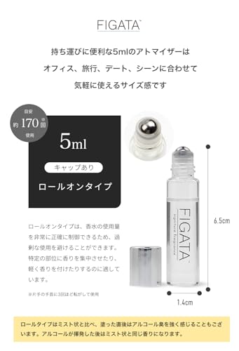ミニ香水 お試し 3