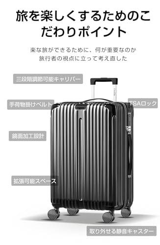 スーツケース 3