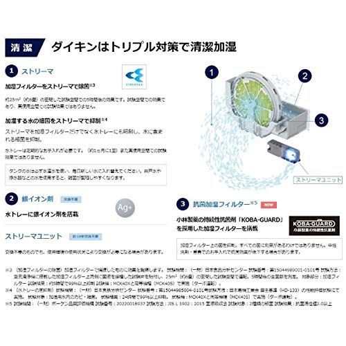 加湿ストリーマ空気清浄機 MCK40X 3