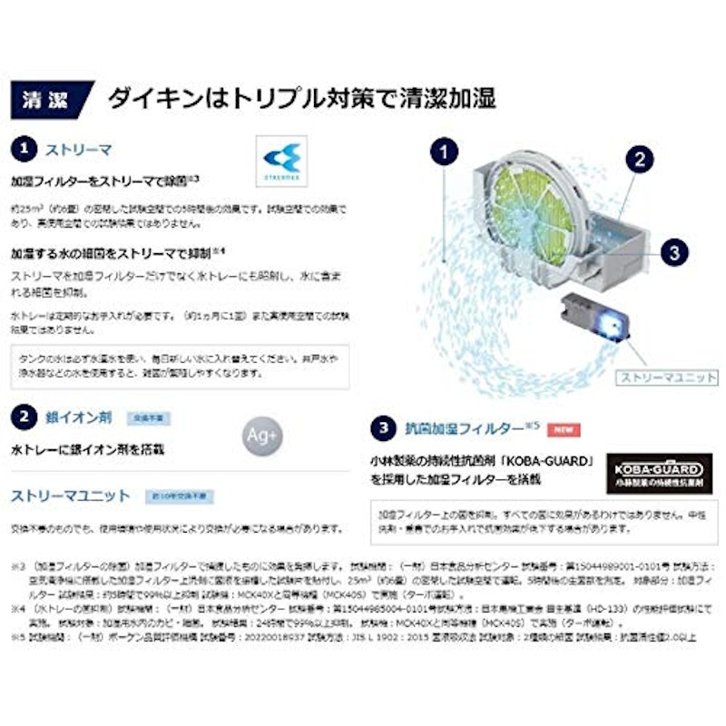 加湿ストリーマ空気清浄機 MCK40X 3
