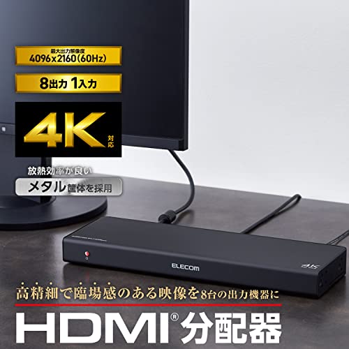 HDMI分配器 2