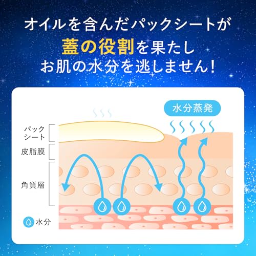 目もとパックシート 5