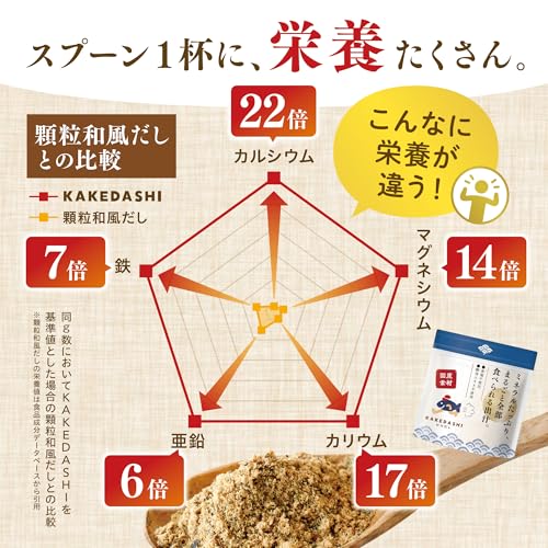 ＫＡＫＥＤＡＳＨＩーかけだしー 5