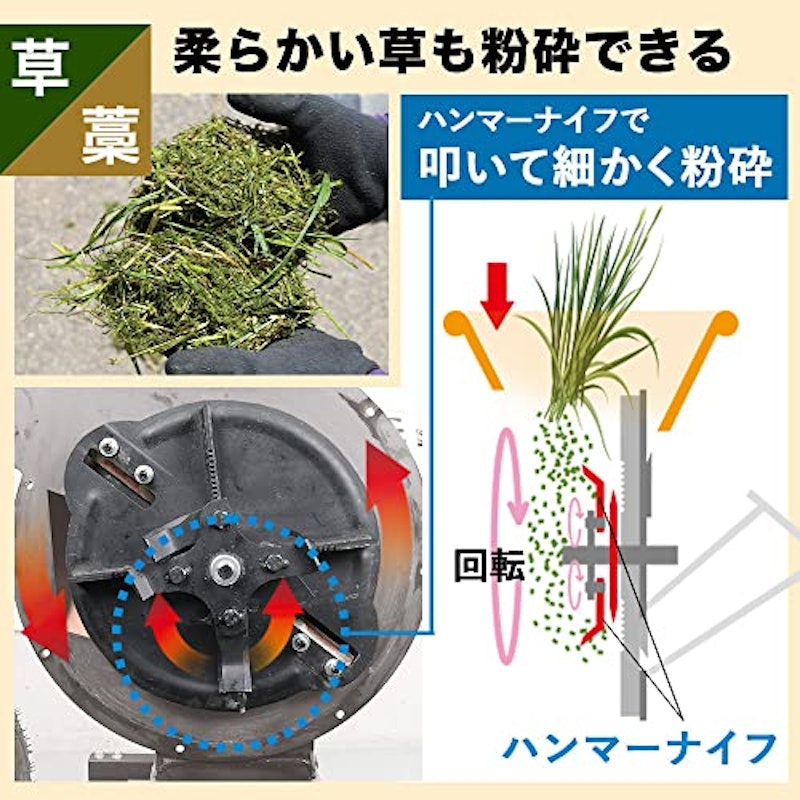 エンジン式粉砕機 3