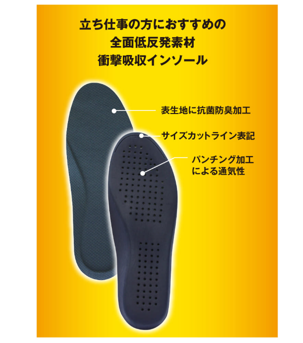 衝撃吸収インソール 2