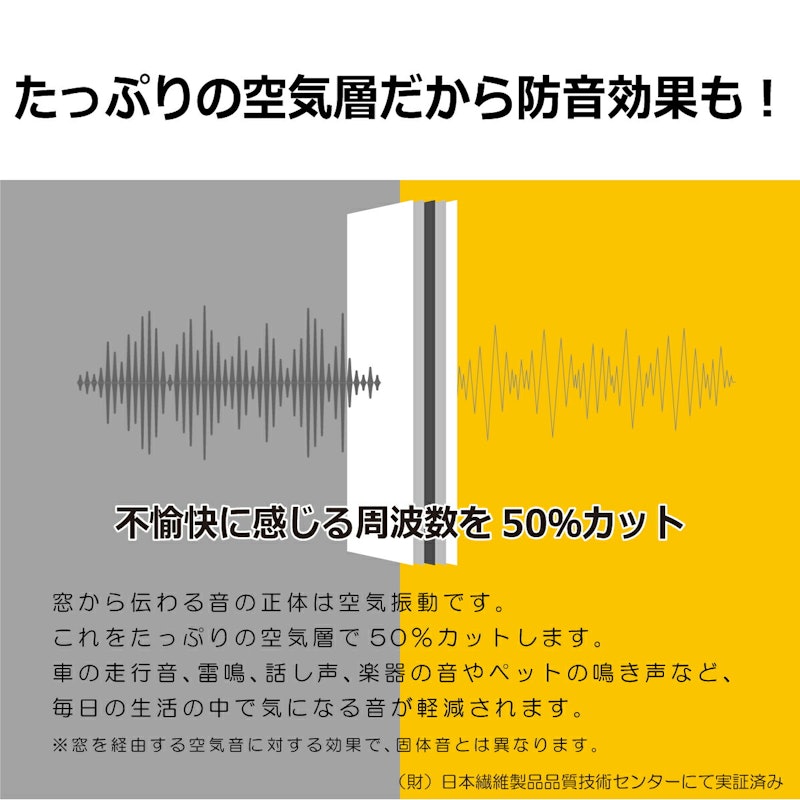 カーテン4枚セット 2