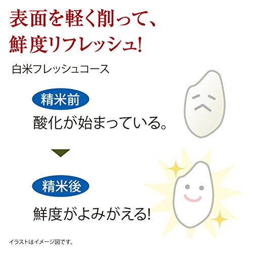 家庭用無洗米精米機 5