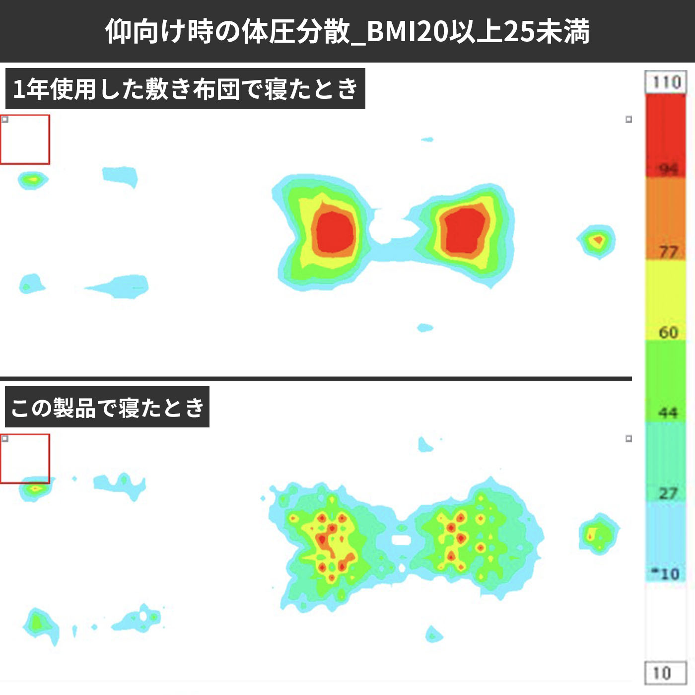 2種のウレタンを組み替え可能な高反発敷布団 7
