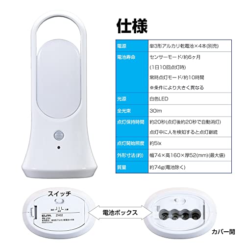 LEDセンサー付ライト 3