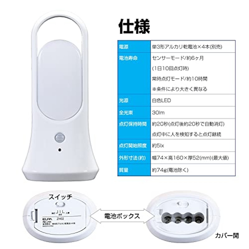 LEDセンサー付ライト 3