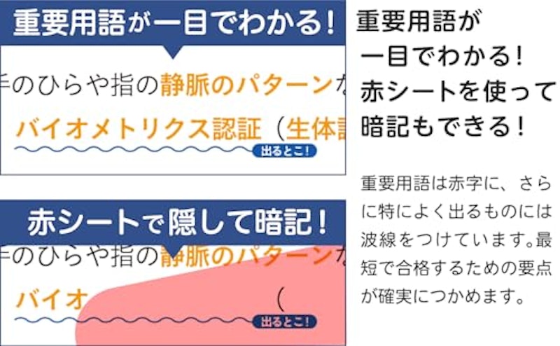 出るとこだけ!ITパスポート 2025年版 3