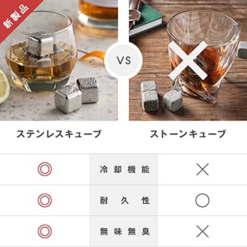アイスキューブ 5