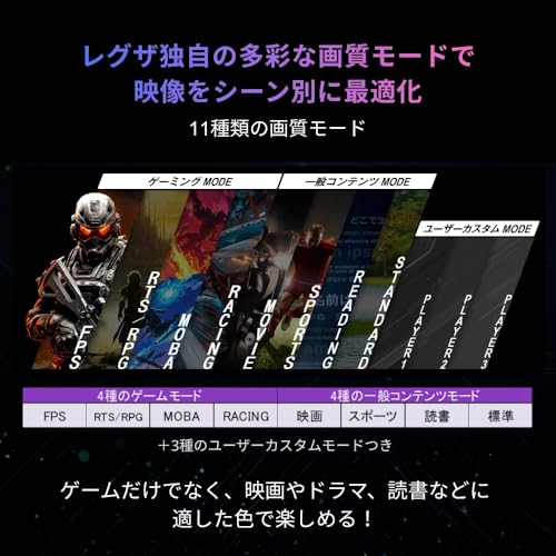 ゲーミングモニター 4