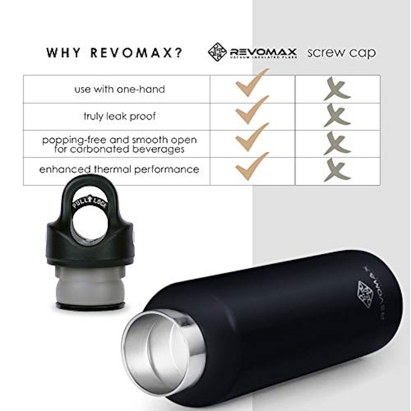 真空断熱ボトル REVOMAX2 20oz 5