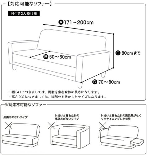 fits ソファーカバー 3
