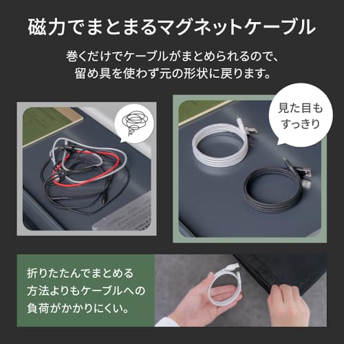 Type-Cマグネットケーブル 3