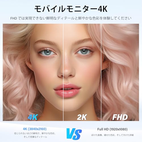 モバイルモニター 2