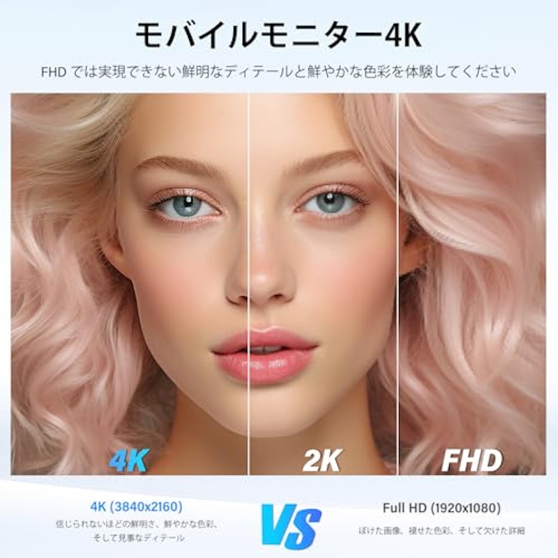 モバイルモニター 2