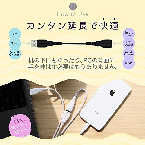 断線に強いUSB延長ケーブル  3