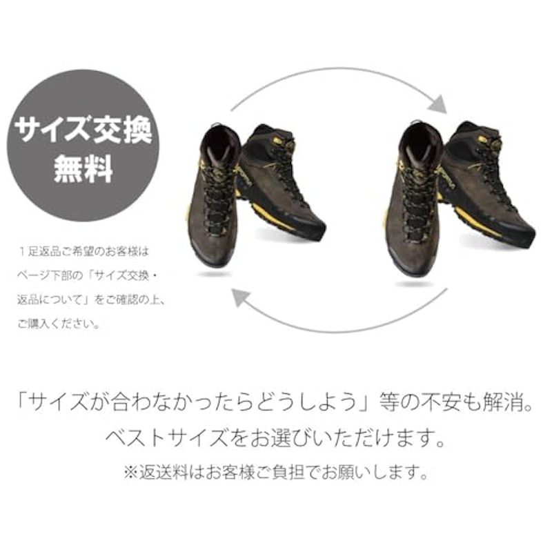 TX5 GTX 3