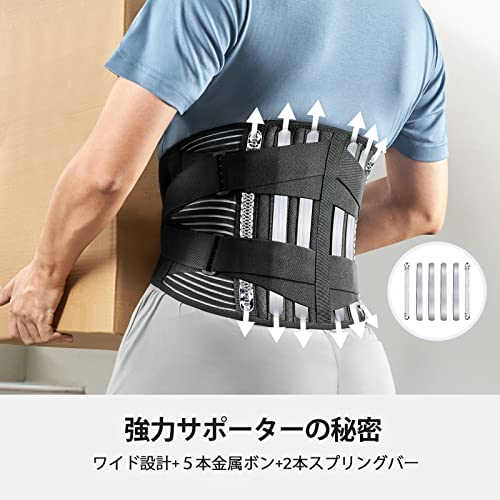 腰サポーターベルト 3