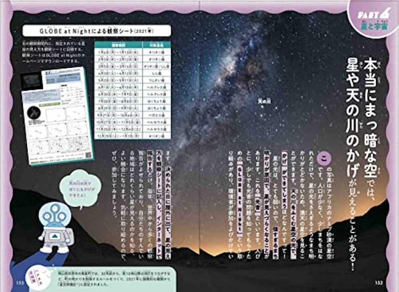 宇宙ってそういうことだったのか!図鑑 11