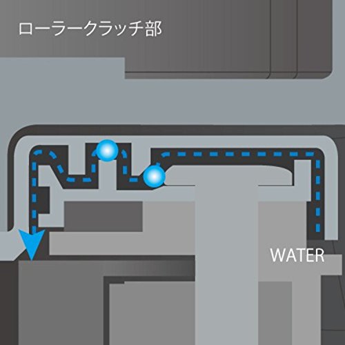 フリーゲン  3